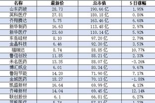 18luck新利提款截图0