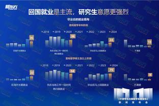 一击毙命！田雨三分绝杀 全场10中6&三分8中4贡献18分4板