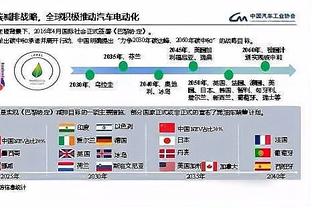 越发向申老师靠近！申京近三战场均29.7分14板4.7助