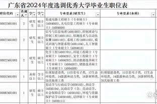 奖项收割机！梅西当选进球网2023年度最佳球员，击败哈兰德姆巴佩