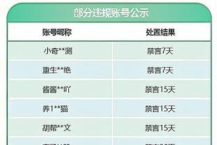 ?冷战！萨拉赫刚和前面一个人握完手，却与克洛普互相无视错开