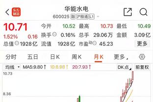 全军覆没！疯狂三月首个比赛日结束 已没有人还手握正确的预测表